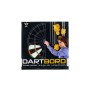 Dartboard Training